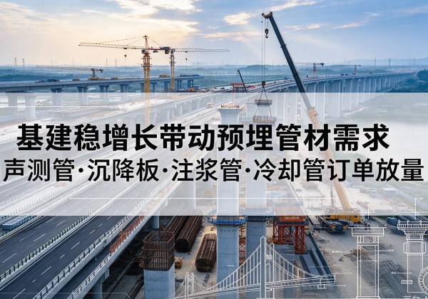 庆安基建稳增长带动预埋监测管材需求，声测管、沉降板、注浆管订单持续放量